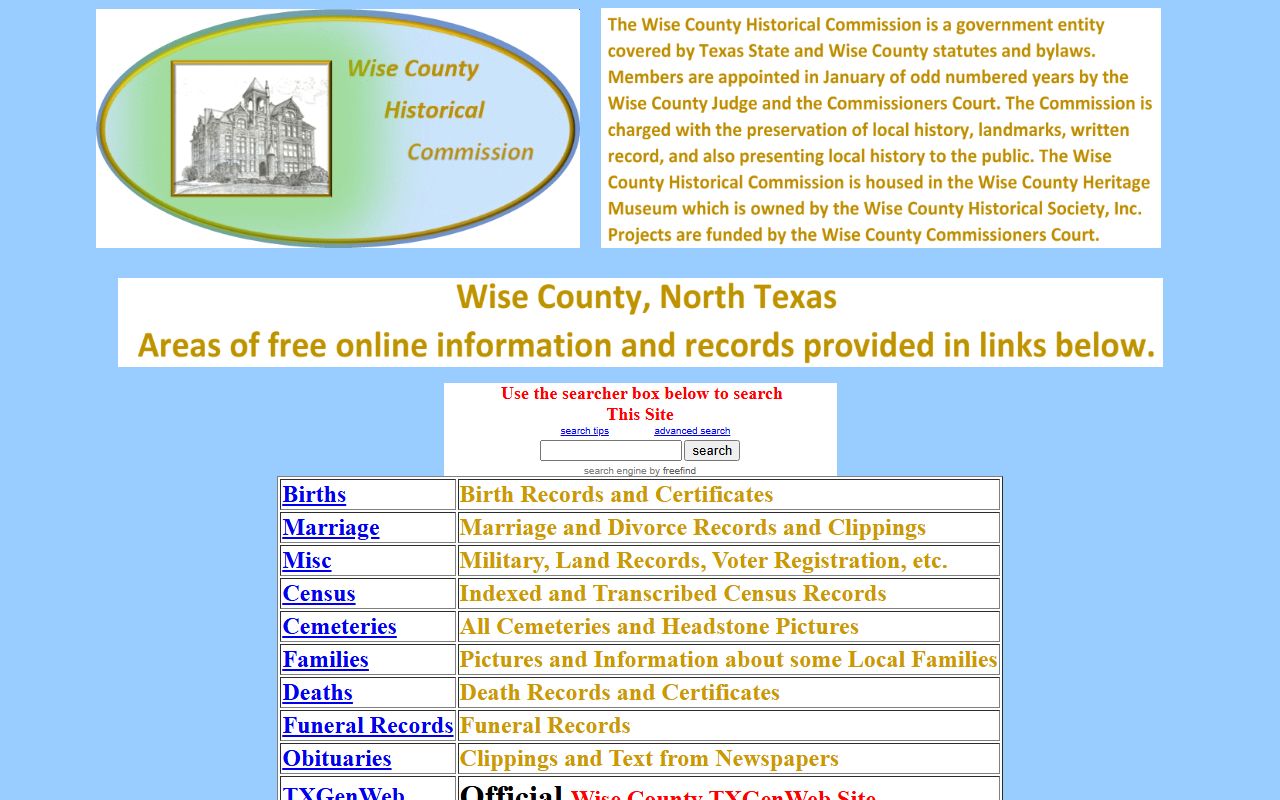 Wise County Official Website - Dissolution of Marriage Records